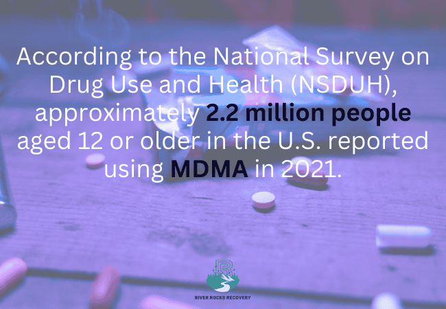 Risks of Using MDMA